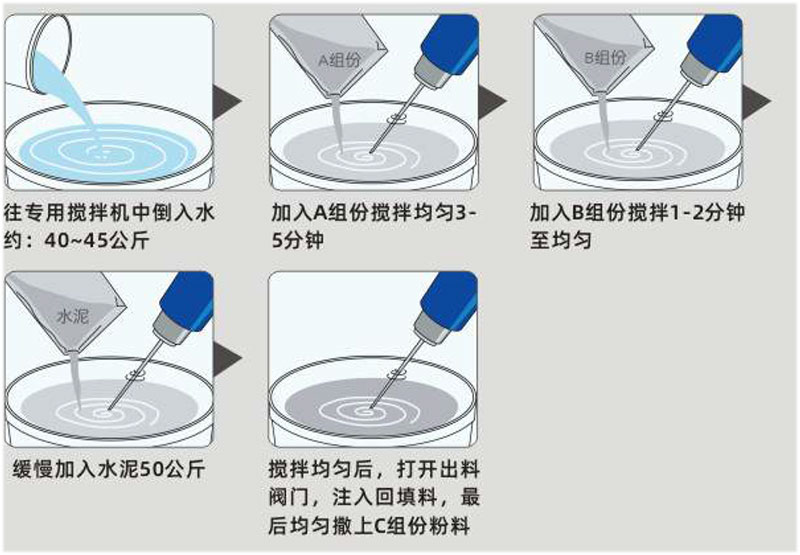 青龍凈填寶(圖1)