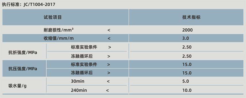 青龍防水防霉填縫劑(圖1)