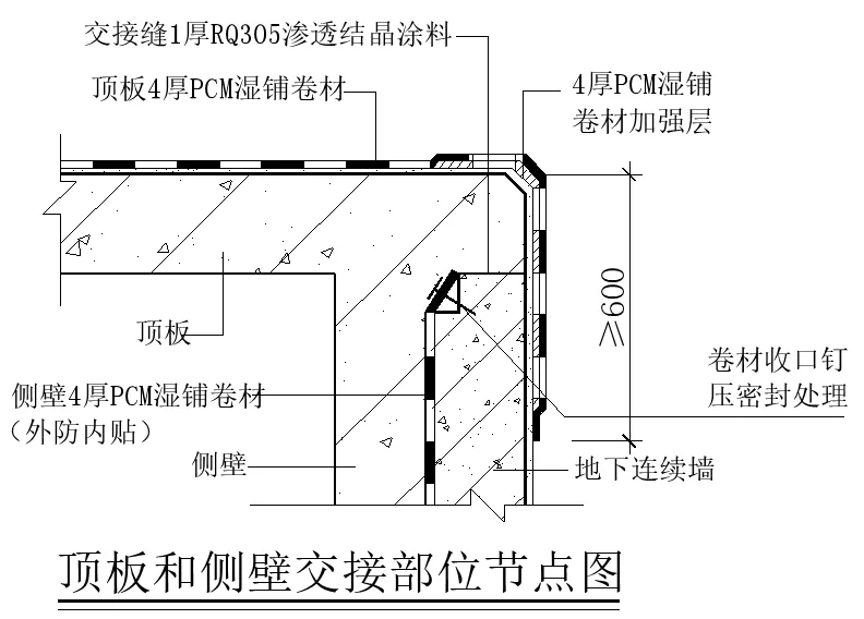 【干貨】逆作法施工如何做防水？(圖2)