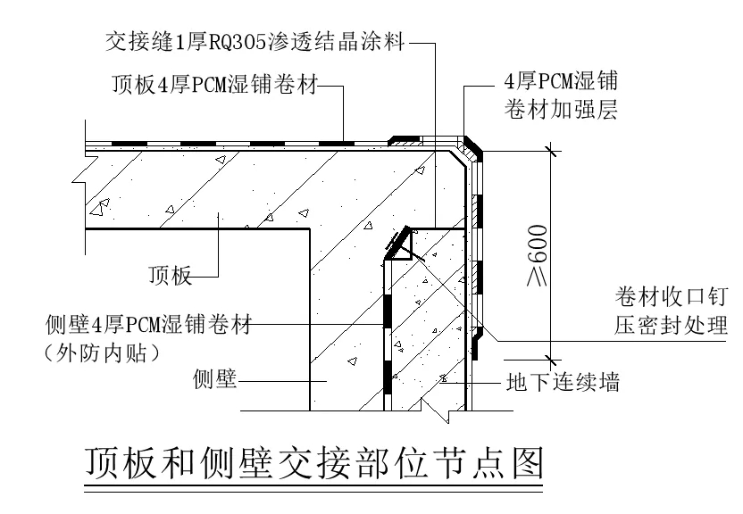 【干貨】逆作法施工如何做防水？(圖7)