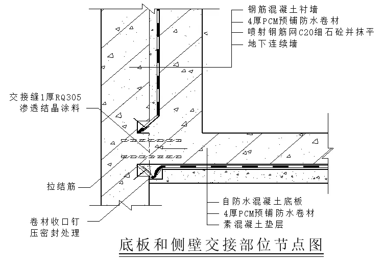 【干貨】逆作法施工如何做防水？(圖8)