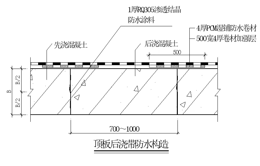 【干貨】逆作法施工如何做防水？(圖10)