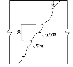 地下室漏水如何高壓灌漿？專業(yè)老師傅手把手教學，建議收藏！(圖7)