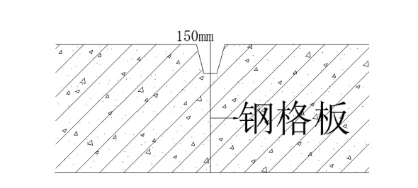 地下室漏水如何高壓灌漿？專業(yè)老師傅手把手教學，建議收藏！(圖11)