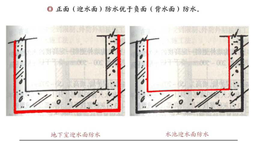 防水補(bǔ)漏