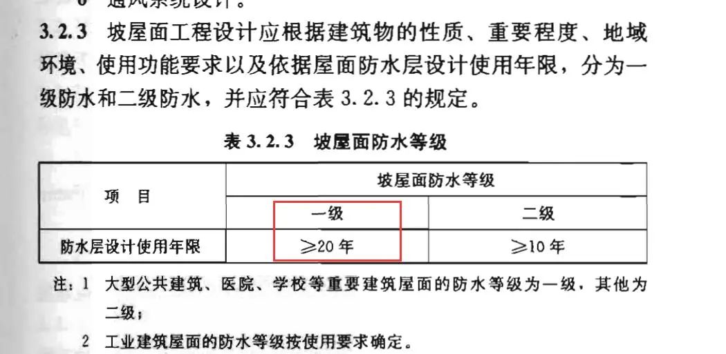 防水材料