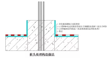 地下室防水